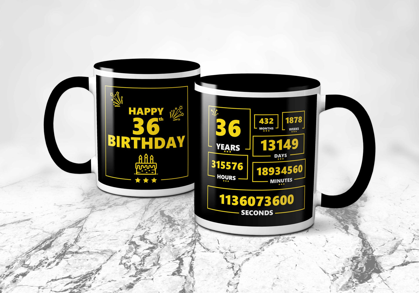 36th Birthday Mug